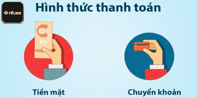 Hướng dẫn giao dịch hiệu quả