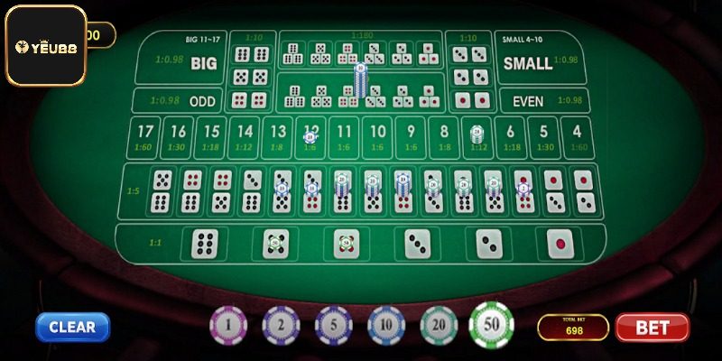 Luật chơi Sicbo chi tiết